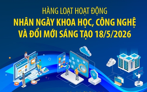 Từ 12 - 18/5/2026: Hàng loạt hoạt động nhân Ngày Khoa học, Công nghệ và Đổi mới sáng tạo năm 2026