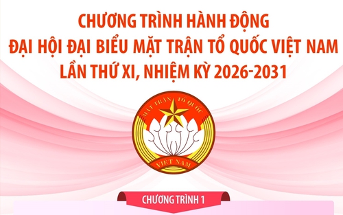 Chương trình hành động Đại hội đại biểu Mặt trận Tổ quốc Việt Nam lần thứ XI, nhiệm kỳ 2026-2031