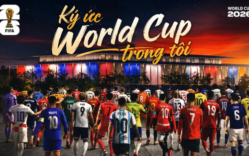 Kí ức World Cup trong tôi