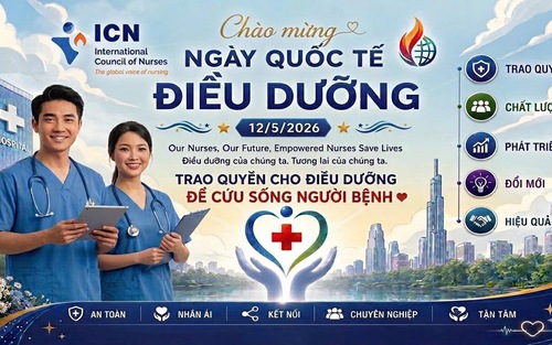Ngày Quốc tế Điều dưỡng 2026: Trao quyền cho điều dưỡng để tăng cường chăm sóc người bệnh