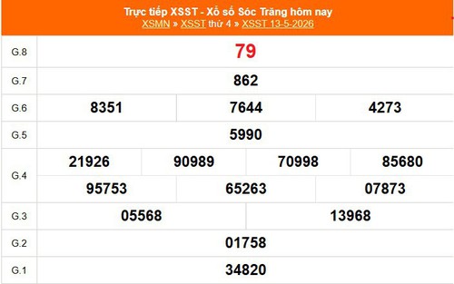 XSST 13/5 - Kết quả xổ số Sóc Trăng hôm nay 13/5/2026 - Trực tiếp XSST ngày 13 tháng 5