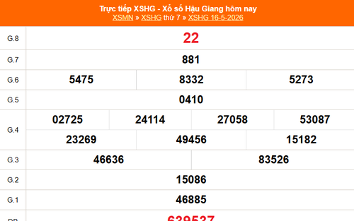 XSHG 16/5 - Kết quả xổ số Hậu Giang hôm nay 16/5/2026 - Trực tiếp XSHG ngày 16 tháng 5