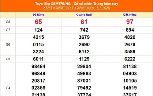 XSMT 16/5 - Kết quả xổ số miền Trung hôm nay 16/5/2026 - Kết quả XSMT thứ Bảy ngày 16 tháng 5