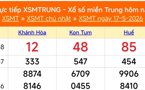 XSMT 17/5 - Kết quả xổ số miền Trung hôm nay 17/5/2026 - Kết quả XSMT Chủ Nhật ngày 17 tháng 5