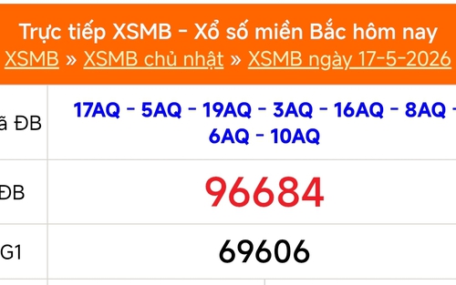 XSMB 17/5 - Kết quả Xổ số miền Bắc hôm nay 17/5/2026 - Kết quả XSMB Chủ Nhật ngày 17 tháng 5