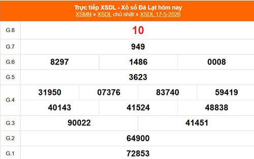 XSDL 17/5 - Kết quả xổ số Đà Lạt hôm nay 17/5/2026 - Trực tiếp XSDL ngày 17 tháng 5