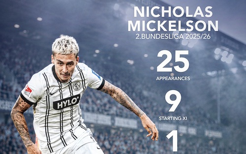 Tin nóng thể thao tối 18/5: Hậu vệ tuyển Thái Lan thăng hạng lên chơi ở Bundesliga, Neymar tự tin đủ thể lực dự World Cup 2026