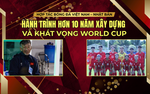 Hợp tác bóng đá Việt Nam – Nhật Bản: Hành trình hơn 10 năm xây dựng và khát vọng World Cup