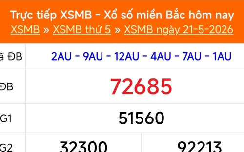 XSMB 21/5 - Kết quả Xổ số miền Bắc hôm nay 21/5/2026 - Kết quả XSMB thứ Năm ngày 21 tháng 5