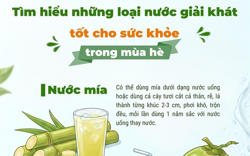 Tìm hiểu những loại nước giải khát tốt cho sức khỏe trong mùa hè