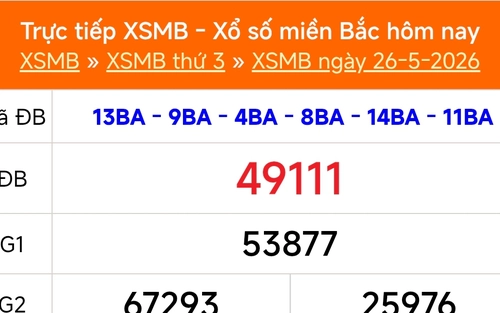 XSMB 26/5 - Kết quả Xổ số miền Bắc hôm nay 26/5/2026 - Kết quả XSMB thứ Ba ngày 26 tháng 5
