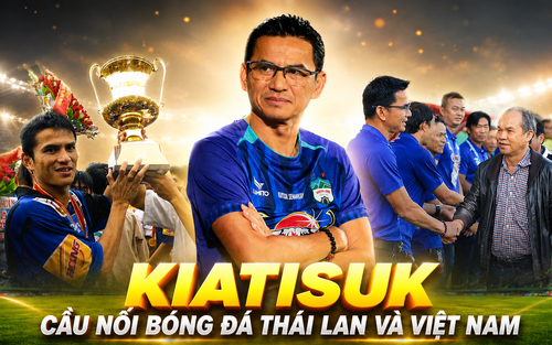 Cầu nối bóng đá Việt Nam và Thái Lan