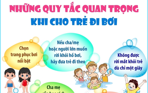 Những quy tắc quan trọng khi cho trẻ đi bơi