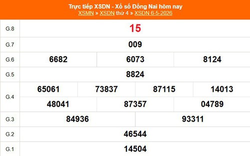 XSDN 6/5 - Kết quả xổ số Đồng Nai hôm nay 6/5/2026 - Trực tiếp XSDN ngày 6 tháng 5