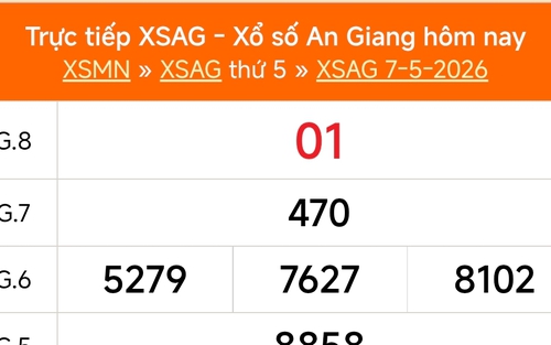 XSAG 7/5 - Kết quả xổ số An Giang hôm nay 7/5/2026 - Trực tiếp XSAG ngày 7 tháng 5