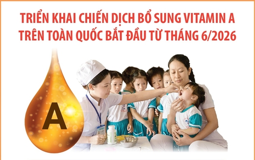 Triển khai Chiến dịch bổ sung vitamin A trên toàn quốc bắt đầu từ tháng 6/2026