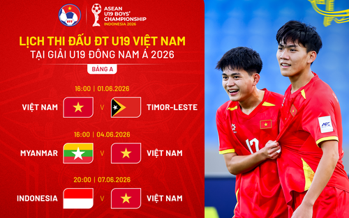 Bảng xếp hạng bóng đá U19 Đông Nam Á 2026 mới nhất