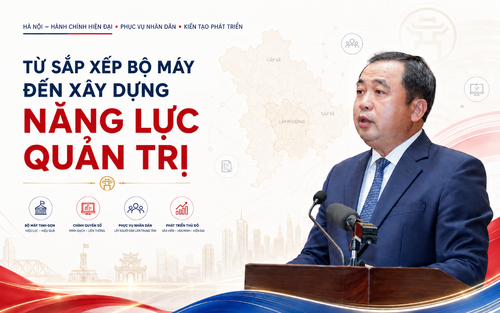 Từ sắp xếp bộ máy đến xây dựng năng lực quản trị