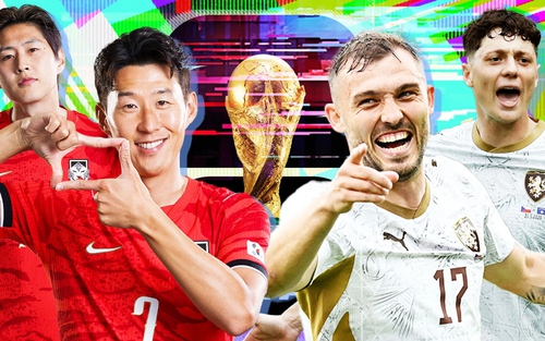 Dự đoán tỉ số trận đấu Hàn Quốc vs CH Séc: Khó thắng cách biệt