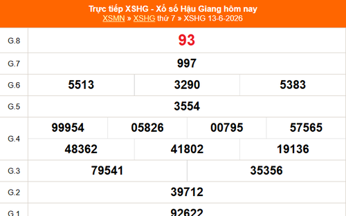 XSHG 13/6 - Kết quả xổ số Hậu Giang hôm nay 13/6/2026 - Trực tiếp XSHG ngày 13 tháng 6