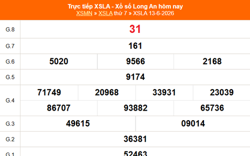 XSLA 13/6 - Kết quả xổ số Long An hôm nay 13/6/2026 - Trực tiếp XSLA ngày 13 tháng 6