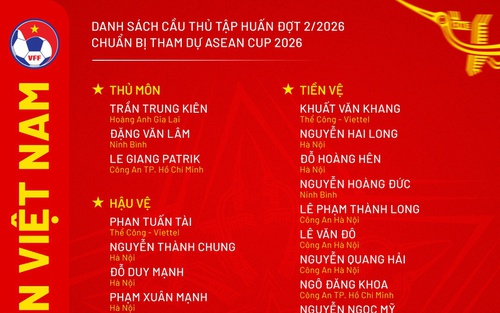 ĐT Việt Nam tập trung chuẩn bị cho ASEAN Cup 2026: Khoa Ngô, Tài Lộc có tên
