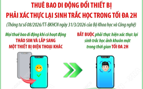 Từ 15/6/2026: Thuê bao di động đổi thiết bị phải xác thực lại sinh trắc học trong tối đa 2h