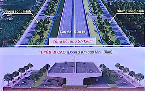 Thành lập Hội đồng thẩm định Báo cáo nghiên cứu tiền khả thi Dự án xây dựng đường Vành đai 5 Thủ đô