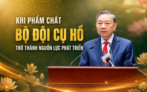 Khi phẩm chất Bộ đội Cụ Hồ trở thành nguồn lực phát triển