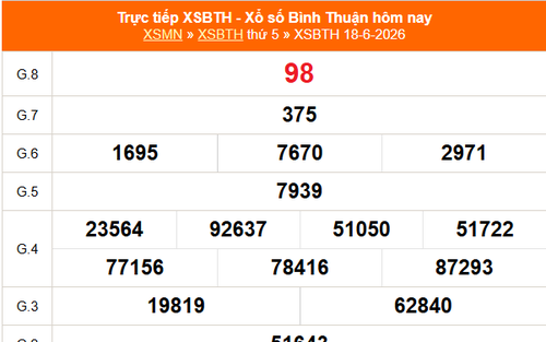 XSBTH 18/6 - Kết quả xổ số Bình Thuận hôm nay 18/6/2026 - Trực tiếp XSBTH ngày 18 tháng 6