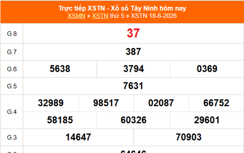 XSTN 18/6 - Kết quả xổ số Tây Ninh hôm nay 18/6/2026 - Trực tiếp XSTN ngày 18 tháng 6