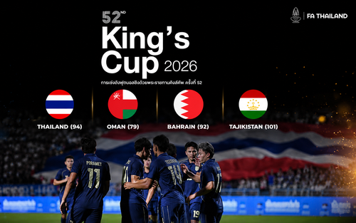 Thái Lan xác nhận 3 khách mời dự King's Cup 2026
