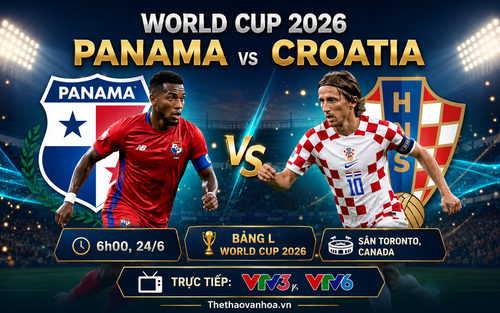 Nhận định Panama vs Croatia (6h, 24/6), World Cup 2026 bảng L: Lực lượng, đối đầu, tỷ lệ chiến thắng