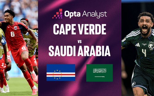 Tỷ lệ chiến thắng Cape Verde vs Saudi Arabia (World Cup 2026 bảng H): Cape Verde nhỉnh hơn