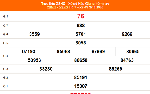 XSHG 27/6 - Kết quả xổ số Hậu Giang hôm nay 27/6/2026 - Trực tiếp XSHG ngày 27 tháng 6