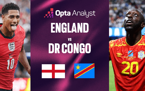 Dự đoán tỉ số Anh vs CHDC Congo (World Cup 2026 vòng 32 đội): Chiến thắng cách biệt