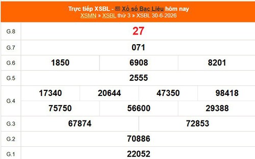 XSBL 30/6 - Kết quả xổ số Bạc Liêu hôm nay 30/6/2026 - Trực tiếp XSBL ngày 30 tháng 6