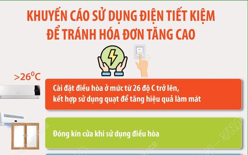 Khuyến cáo sử dụng điện tiết kiệm để tránh hóa đơn tăng cao