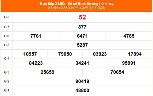 XSBD 5/6 - Kết quả xổ số Bình Dương hôm nay 5/6/2026 - Trực tiếp XSBD ngày 5 tháng 6