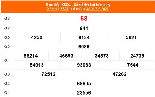 XSDL 7/6 - Kết quả xổ số Đà Lạt hôm nay 7/6/2026 - Trực tiếp XSDL ngày 7 tháng 6