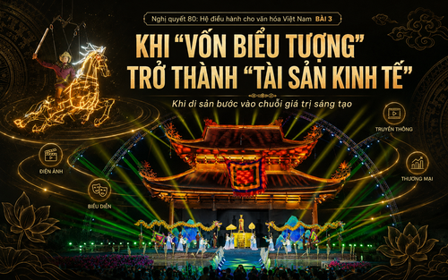 Nghị quyết 80 - Hệ điều hành cho văn hóa Việt Nam - Bài 3: Khi "vốn biểu tượng" trở thành "tài sản kinh tế"