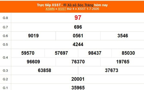 XSST 1/7 - Kết quả xổ số Sóc Trăng hôm nay 1/7/2026 - Trực tiếp XSST ngày 1 tháng 7
