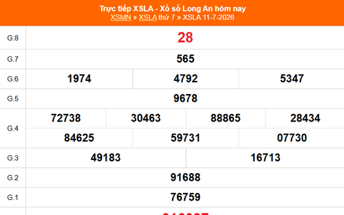 XSLA 11/7 - Kết quả xổ số Long An hôm nay 11/7/2026 - Trực tiếp XSLA ngày 11 tháng 7