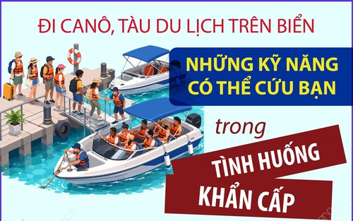 Đi canô, tàu du lịch trên biển: Những kỹ năng có thể cứu bạn trong tình huống khẩn cấp