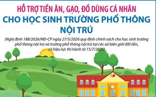 Hỗ trợ tiền ăn, gạo, đồ dùng cá nhân cho học sinh trường phổ thông nội trú