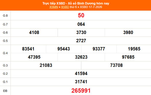 XSBD 17/7 - Kết quả xổ số Bình Dương hôm nay 17/7/2026 - Trực tiếp XSBD ngày 17 tháng 7