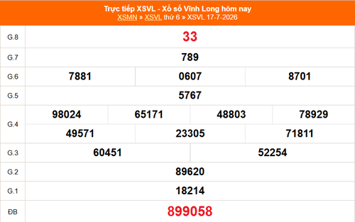 XSVL 17/7 - Kết quả xổ số Vĩnh Long hôm nay 17/7/2026 - Trực tiếp XSVL ngày 17 tháng 7