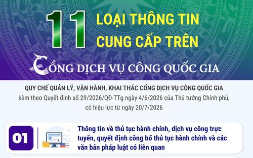11 loại thông tin cung cấp trên Cổng Dịch vụ công quốc gia