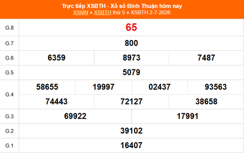 XSBTH 2/7 - Kết quả xổ số Bình Thuận hôm nay 2/7/2026 - Trực tiếp XSBTH ngày 2 tháng 7