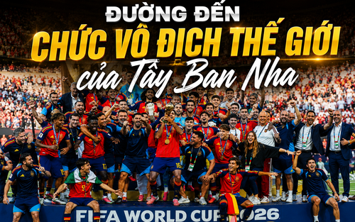 Đường đến chức vô địch thế giới của Tây Ban Nha